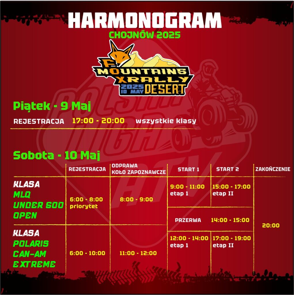 Harmonogram PLATV Chojnów 2025