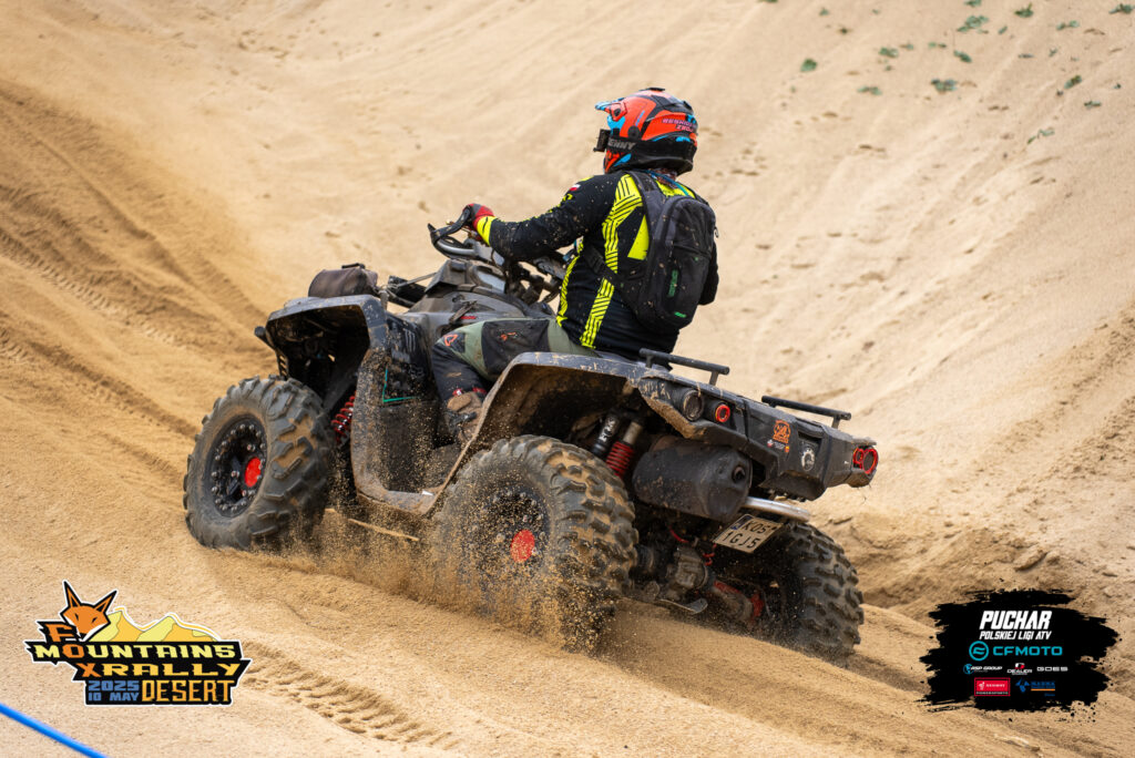 Wyniki sezonu 2025 Puchar Polskiej Ligi ATV CFMOTO